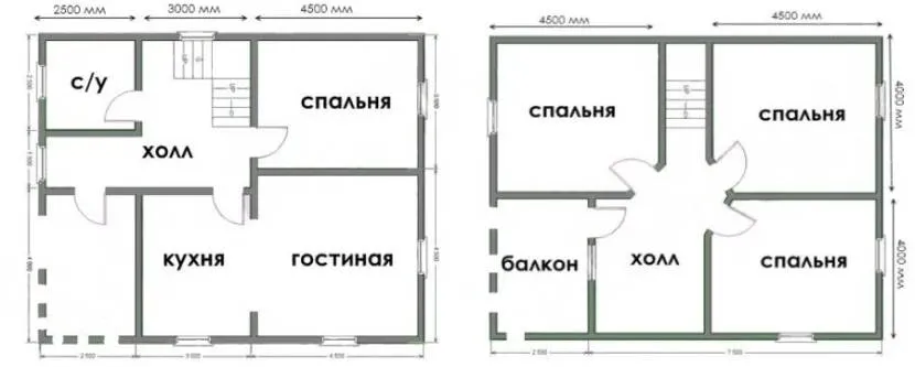 Планировка дома 8 на 10: тонкости удачных решений