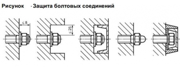 Советы по выбору садовых качелей для дачи