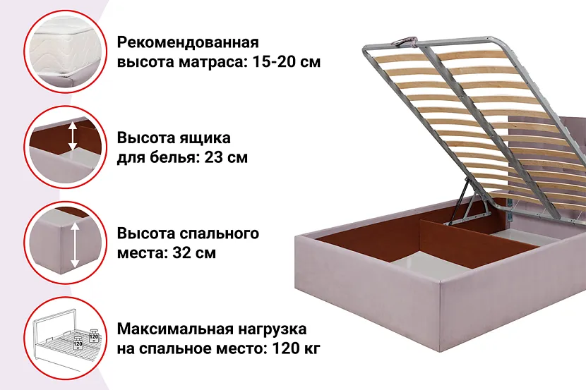 Процесс сборки кровати своими силами, пошаговое руководство, сложности