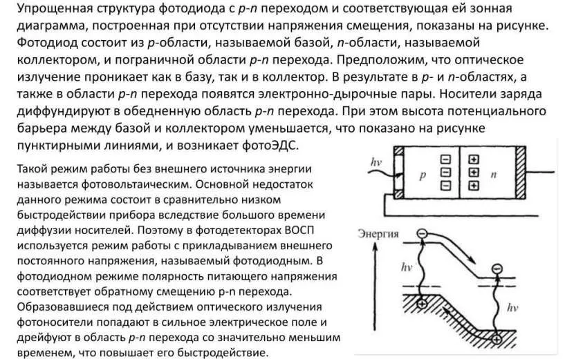 Фотодиод: принцип работы, определение, устройство, режимы, подбор