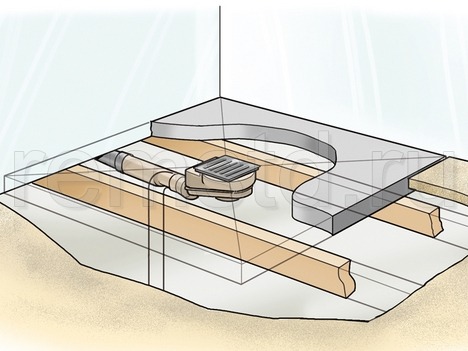 Как сделать душ со сливом в полу