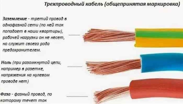 Куда должен включаться выключатель — вверх или вниз?