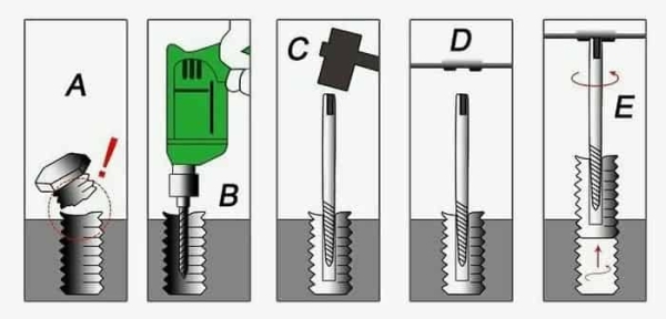 Как выкрутить обломанный болт