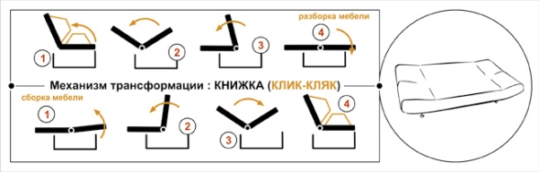 Раскладное кресло-кровать – 7 советов по выбору