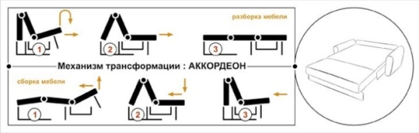 Раскладное кресло-кровать – 7 советов по выбору