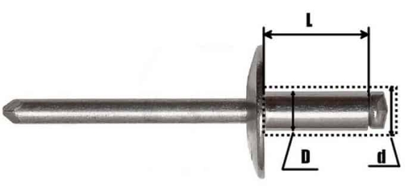 Заклепка: виды, размеры и применение